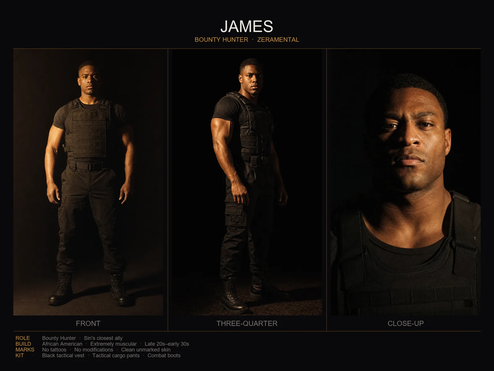 Character sheet for James with front, three-quarter and close-up panels and a spec block